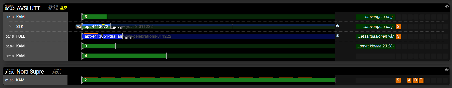 List View Mode