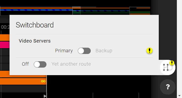 Switchboard